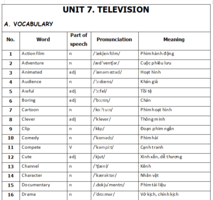 Bùi Văn Vinh - Bài tập Bổ trợ Tiếng Anh 6 Global Success Tập 2